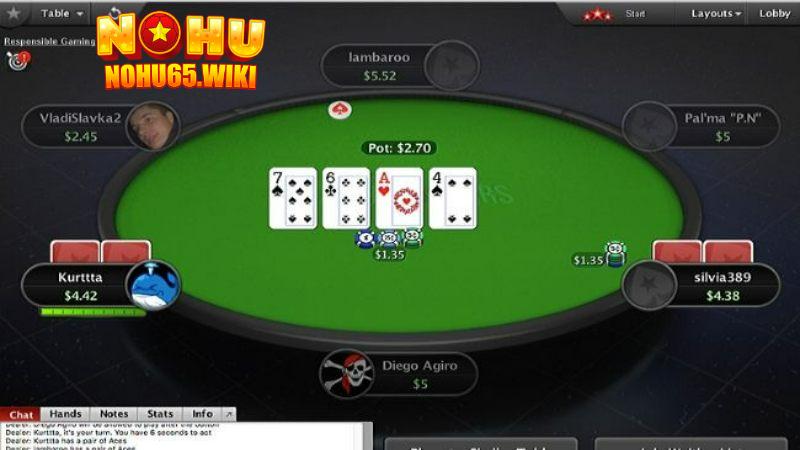 Game Bài Đổi Thưởng - Tổng Hợp Các Sản Phẩm Game Bài Hot Nhất 3 Tham gia cược Poker cực đã